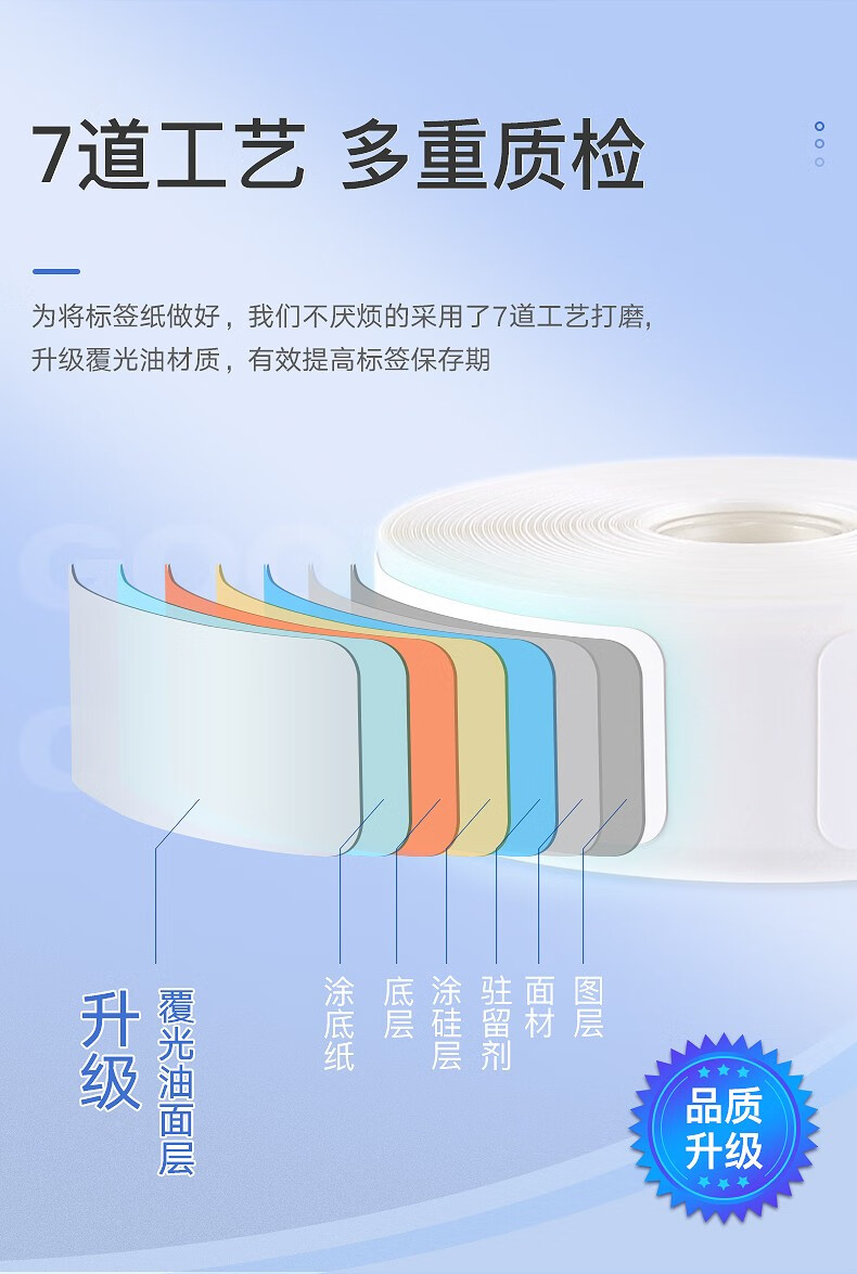 精臣 D11 D110 D101手持打码机标价纸 卡通姓名贴迷你价格标签贴纸超市货架商品打价生产日期 15*30白色 6卷
