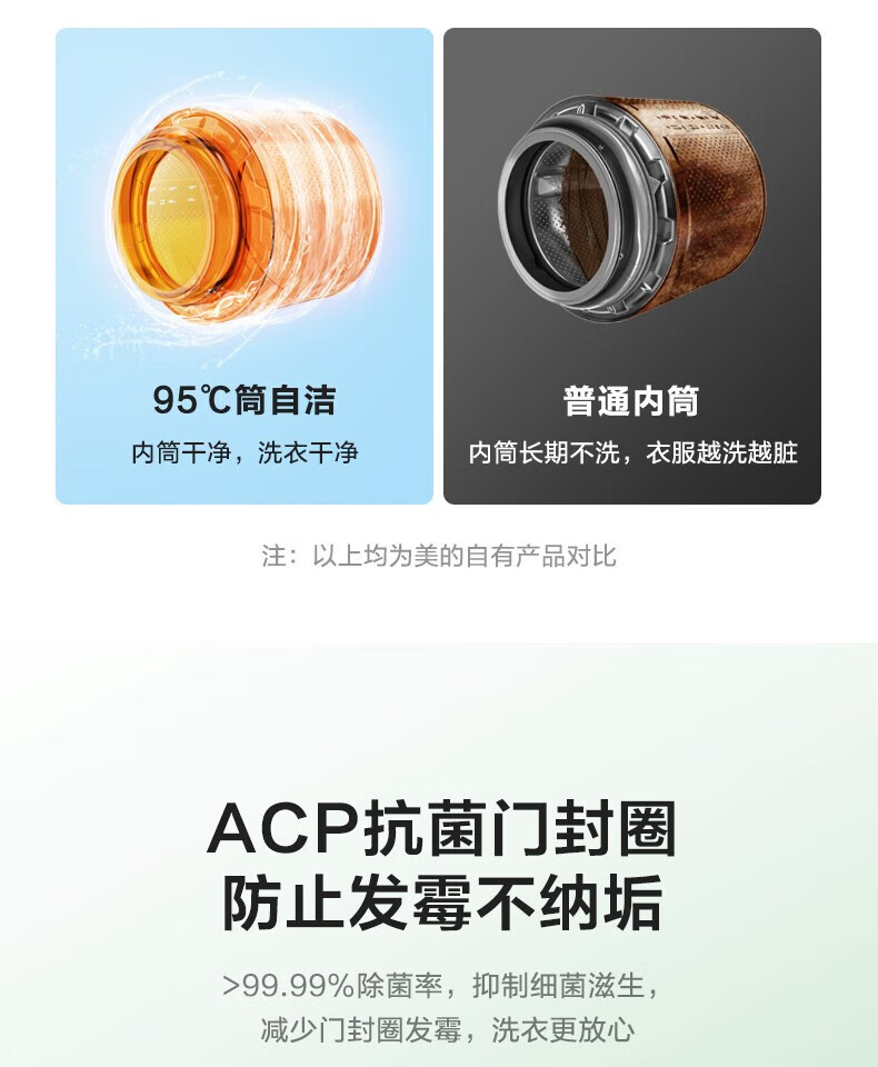 美的（Midea）滚筒洗衣机全自动?10公斤kg?洗烘一体机变频家用带烘干大容量?MD100VT13DS5