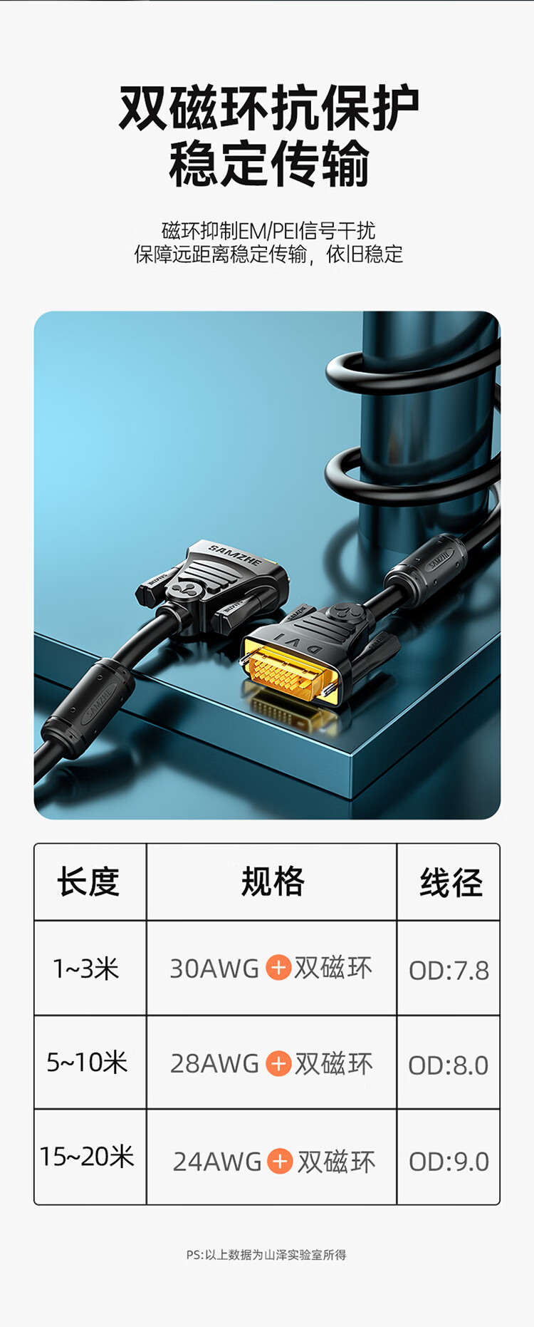 山泽(SAMZHE) DVI线dvi24+1数字高清公对公笔记本显示器视频连接线 dvi-d信号转换线 2米 DV-8020