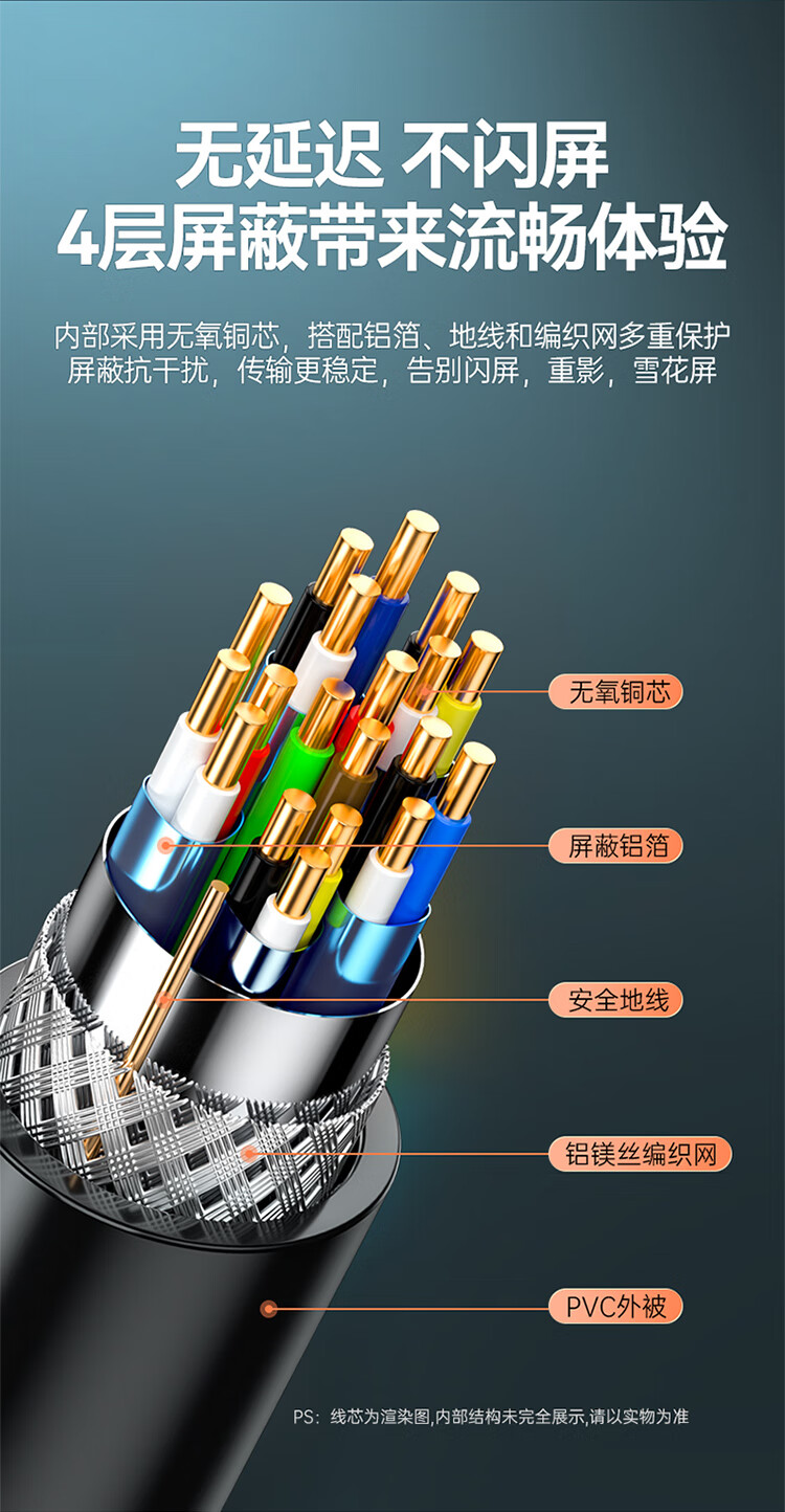 山泽(SAMZHE) DVI线dvi24+1数字高清公对公笔记本显示器视频连接线 dvi-d信号转换线 2米 DV-8020