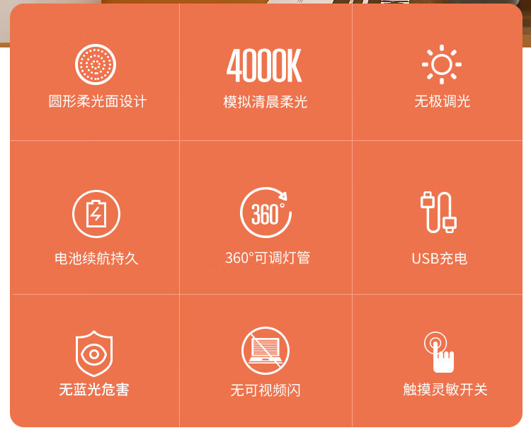 美的（Midea）LED夹子台灯儿童卧室床头宿舍书桌学生学习充电式小台灯?MTD5-M/K-18