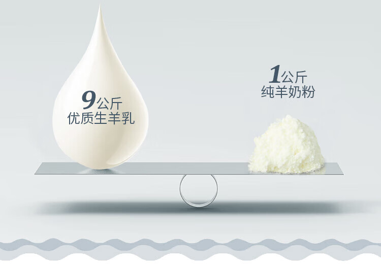 卓牧 父母全家共享好奶粉 纯正生羊乳纯羊奶粉400g