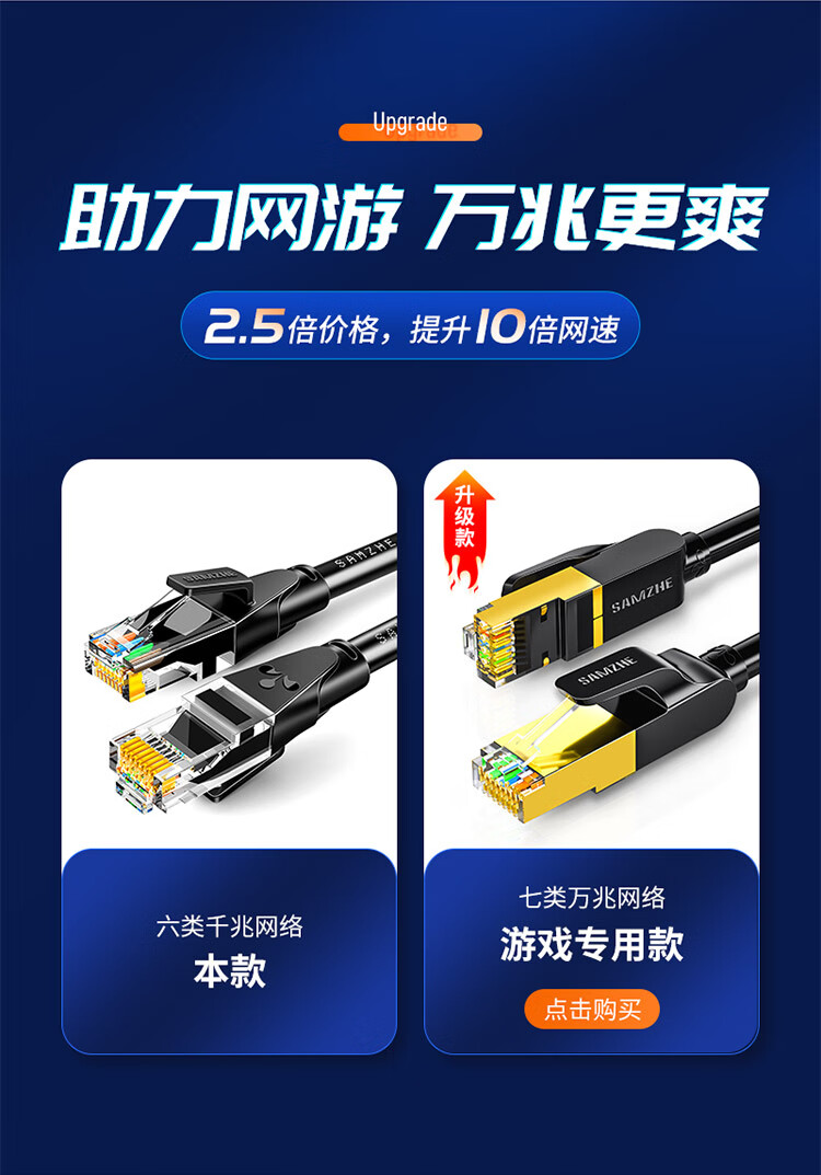 山泽(SAMZHE)六类网线?CAT6类千兆网络跳线?八芯双绞成品网线?电脑路由器宽带网络连接线?黑色3米?WD6030