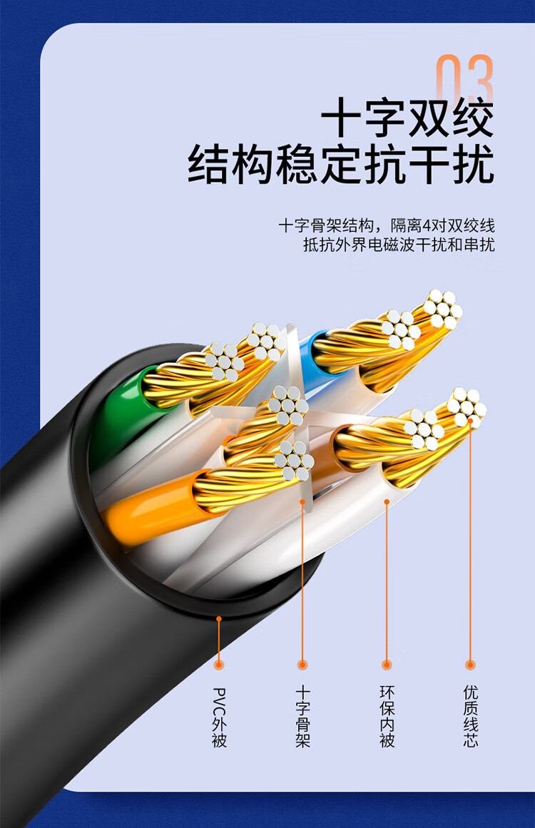 山泽(SAMZHE)六类网线?CAT6类千兆网络跳线?八芯双绞成品网线?电脑路由器宽带网络连接线?黑色3米?WD6030