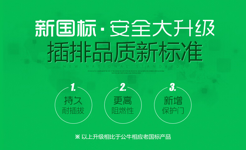 公牛（BULL）一转三插座/转换插头/电源转换器 适用于卧室、厨房 3位无线转换插座 GN-902A