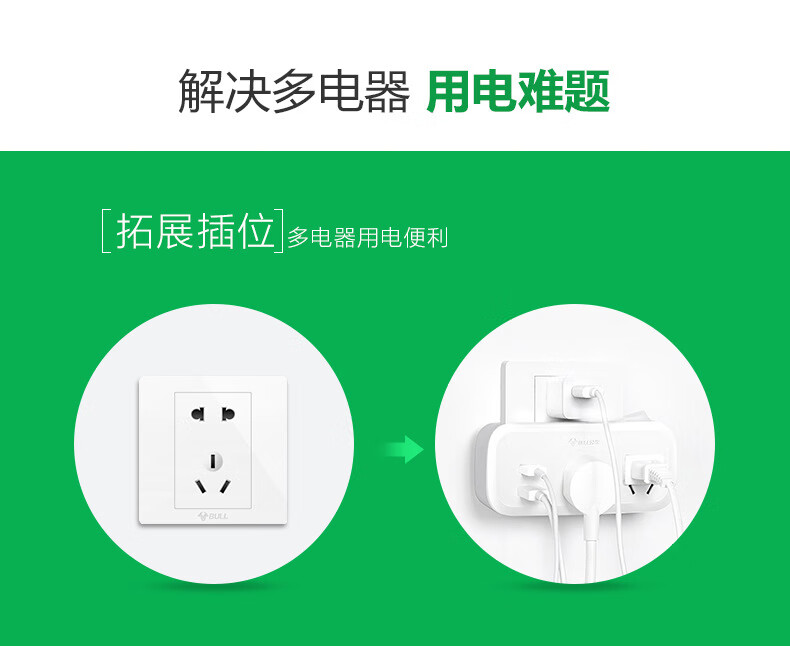 公牛（BULL）一转三插座/转换插头/电源转换器 适用于卧室、厨房 3位无线转换插座 GN-902A