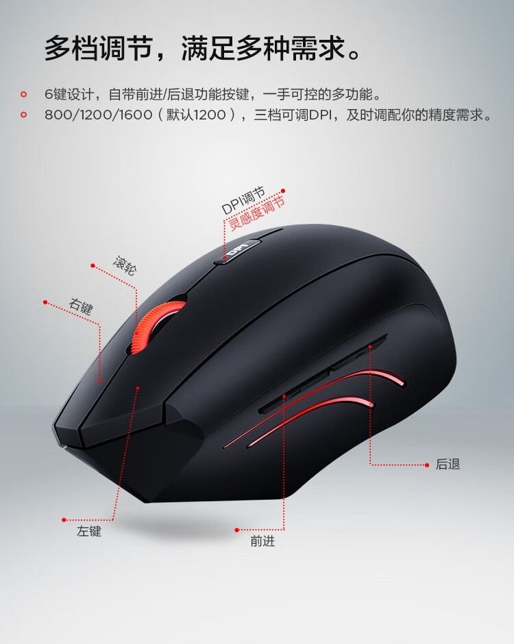 联想（Lenovo）Think 无线鼠标 笔记本电脑办公鼠标 人体工学垂直无线鼠标 黑色 36003450