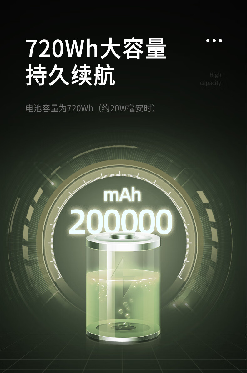 Naturehike挪客&正浩联名款-超大容量户外便携式电源720Wh容量电源NH21ZM005山茶绿