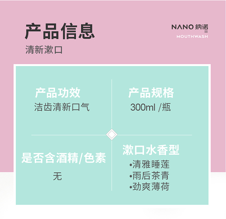 纳诺神蜂漱口水 清馨茶香漱口水300ml（绿茶清新）