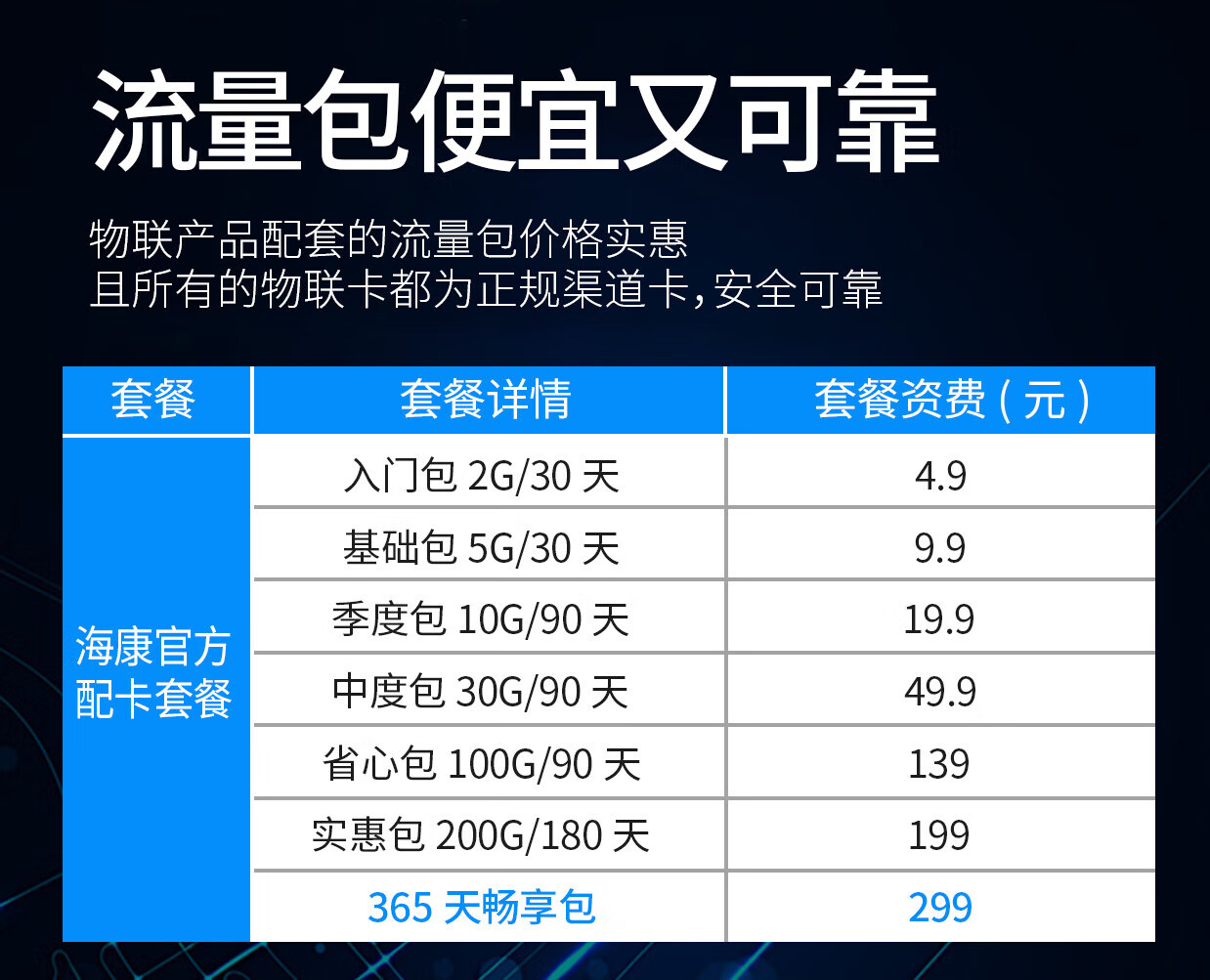 海康威视  监控摄像头，照车牌，DS-2CD3T27EDWDV3-L   含电源支架