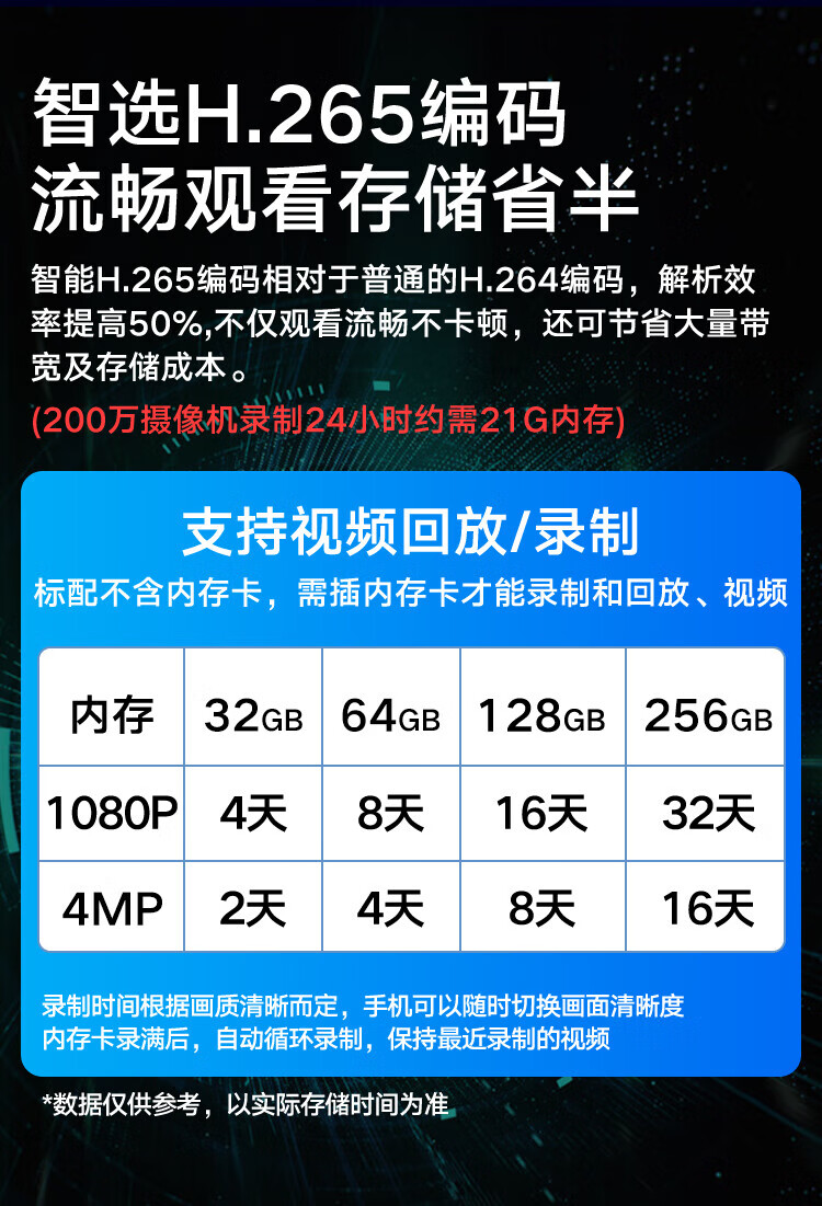 海康威视  监控摄像头，照车牌，DS-2CD3T27EDWDV3-L   含电源支架