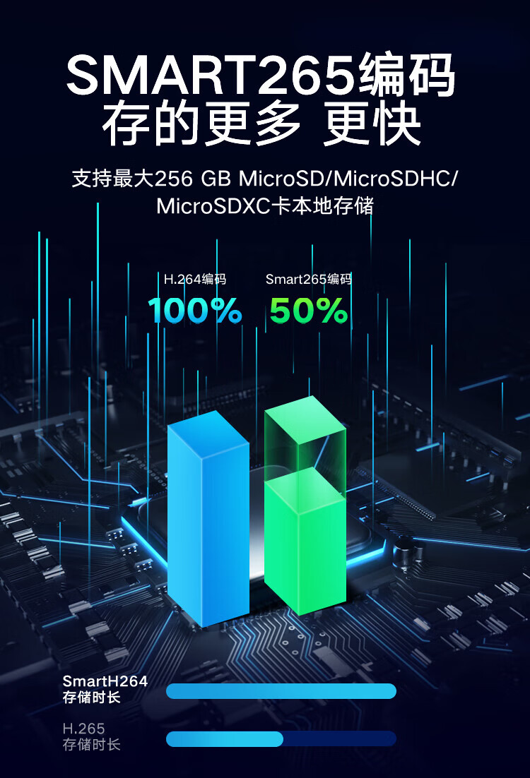 海康威视  监控摄像头，照车牌，DS-2CD3T27EDWDV3-L   含电源支架