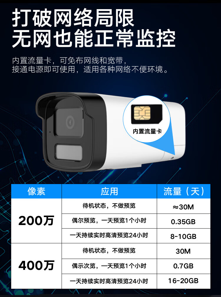 海康威视  监控摄像头，照车牌，DS-2CD3T27EDWDV3-L   含电源支架