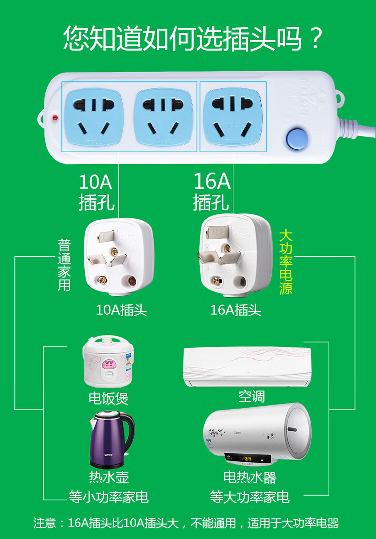 公牛（BULL）插头二三脚插头3脚空调插 10a插头2脚 无线/自行接线 GNT-10S2三脚10A插头