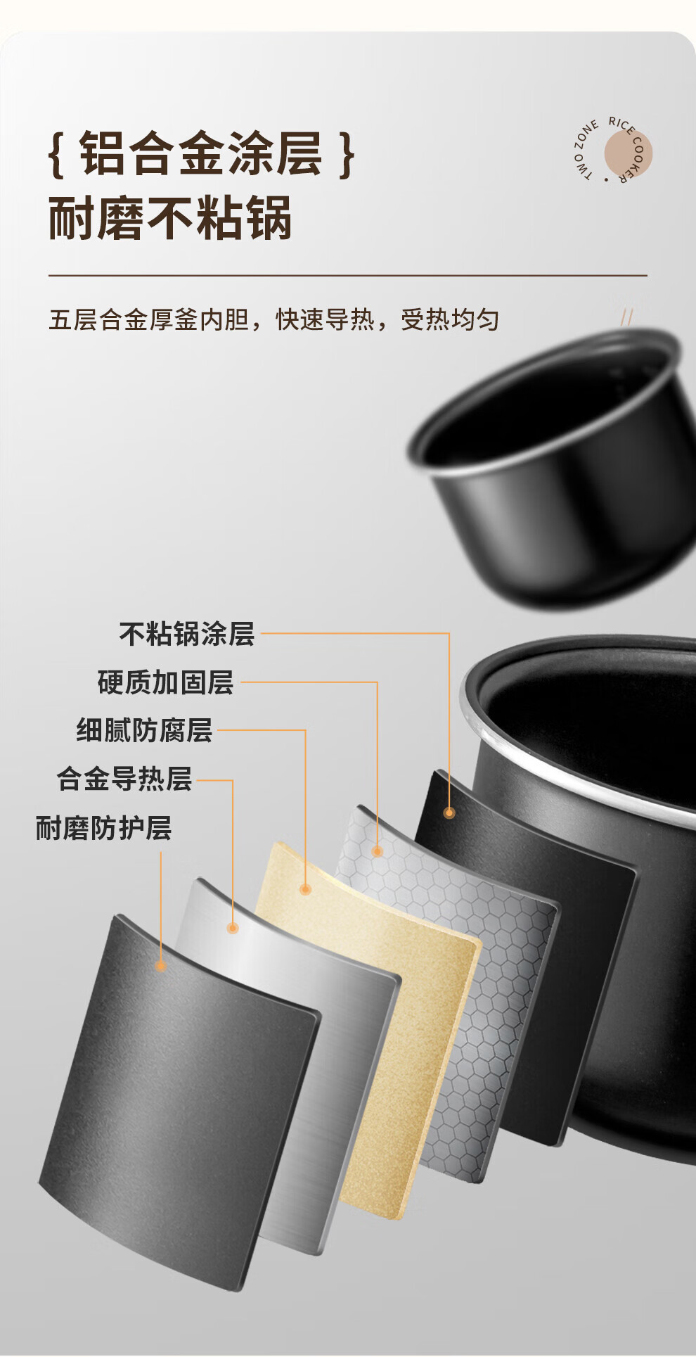 谷格（GUGE） 电饭煲一体双拼多功能小型家用迷你4L智能微压 【双胆同时煮+饭汤两用】 GB88