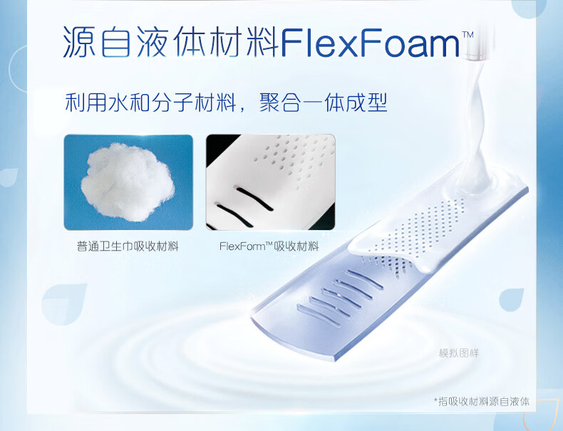 护舒宝女性护理液体卫生巾进口always超薄日用240mm女姨妈巾20片