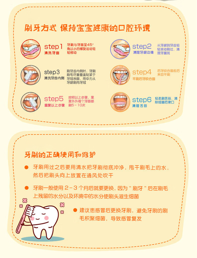 牙博士 深度清洁护龈儿童超值套装（防蛀牙膏60g+1支牙刷）