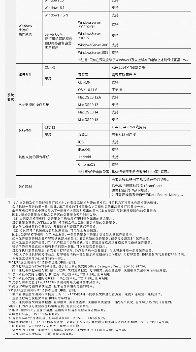佳能（Canon）G680 6色加墨式照片一体机（打印/复印/扫描 WiFi/微信远程打印 低成本大印量照片打印 家用）