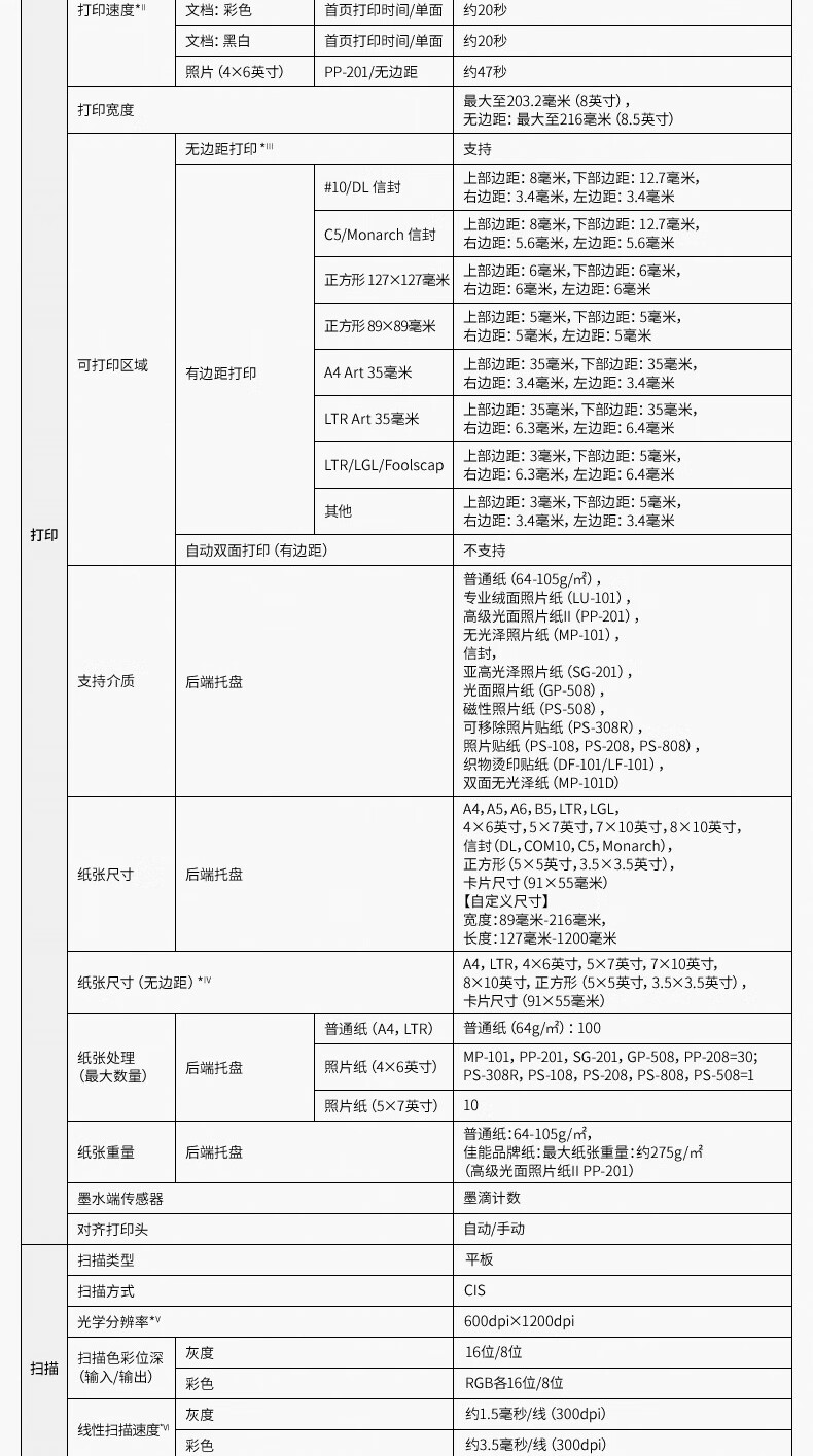 佳能（Canon）G680 6色加墨式照片一体机（打印/复印/扫描 WiFi/微信远程打印 低成本大印量照片打印 家用）