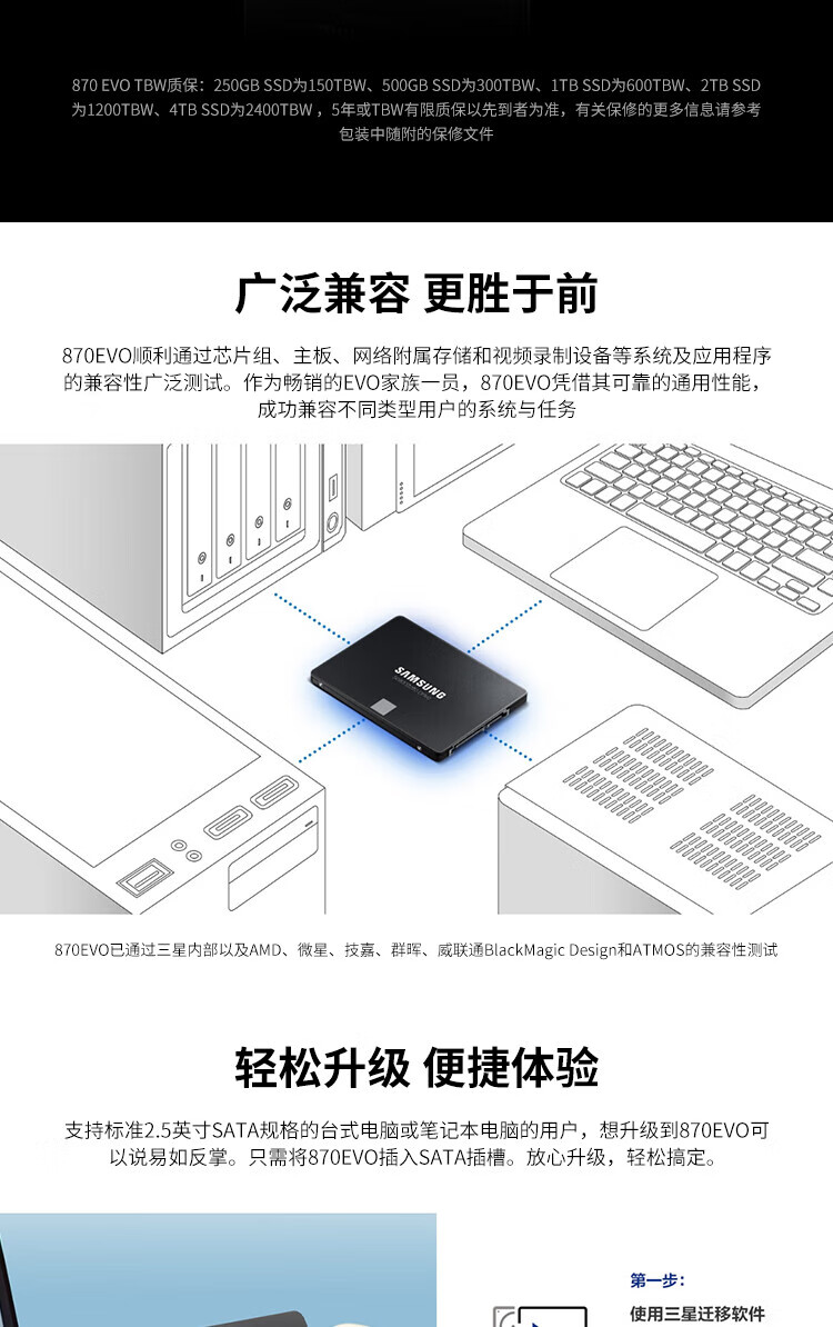 三星 SAMSUNG SSD固态硬盘 SATA3.0接口 870 EVO 2TB（MZ-77E2T0B）