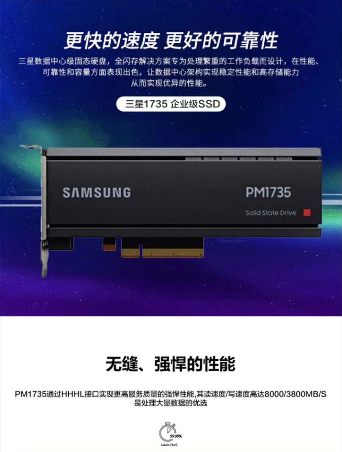 三星 SAMSUNG PM1735 HHHL接口企业级 服务器 工作站固态硬盘 6.4T（MZPLJ6T4HALA）