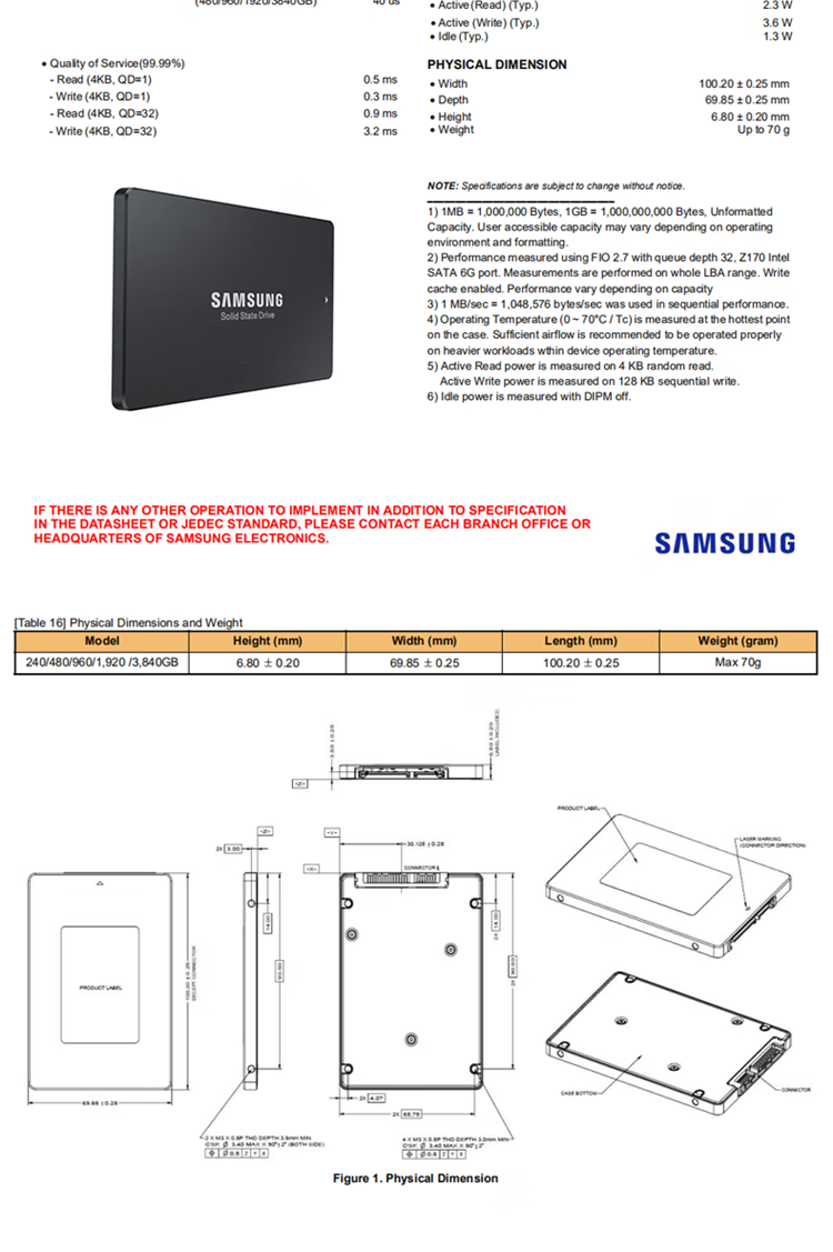 三星 SAMSUNG PM883 2.5 SATA3.0企业级服务器固态硬盘SSD 960G（MZ7LH960HAJR）