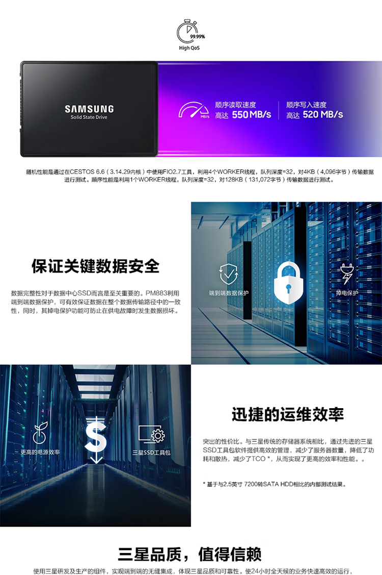 三星 SAMSUNG PM883 2.5 SATA3.0企业级服务器固态硬盘SSD 960G（MZ7LH960HAJR）