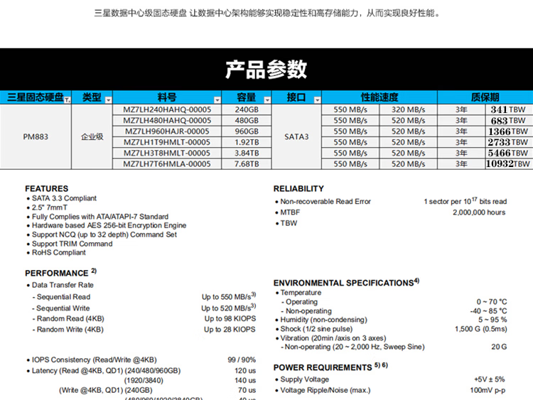 三星 SAMSUNG PM883 2.5 SATA3.0企业级服务器固态硬盘SSD 480G（MZ7LH480HAHQ）