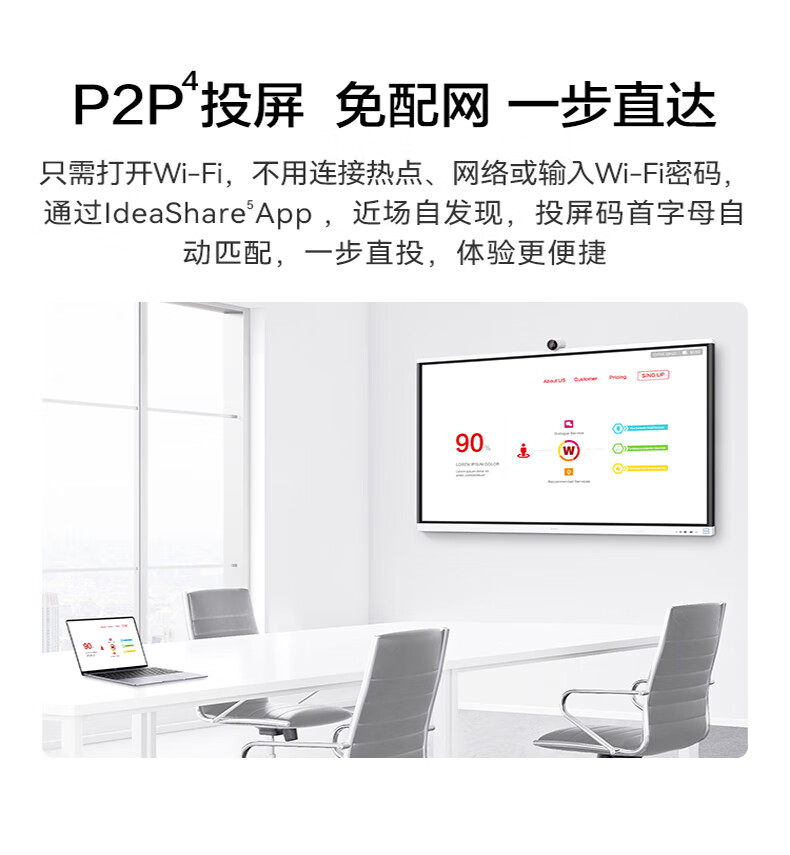 华为IdeaHub S2 75英寸会议平板一体机 企业办公电视电子白板大屏会议智慧屏+安卓(8G+64G)+投屏器+移动支架