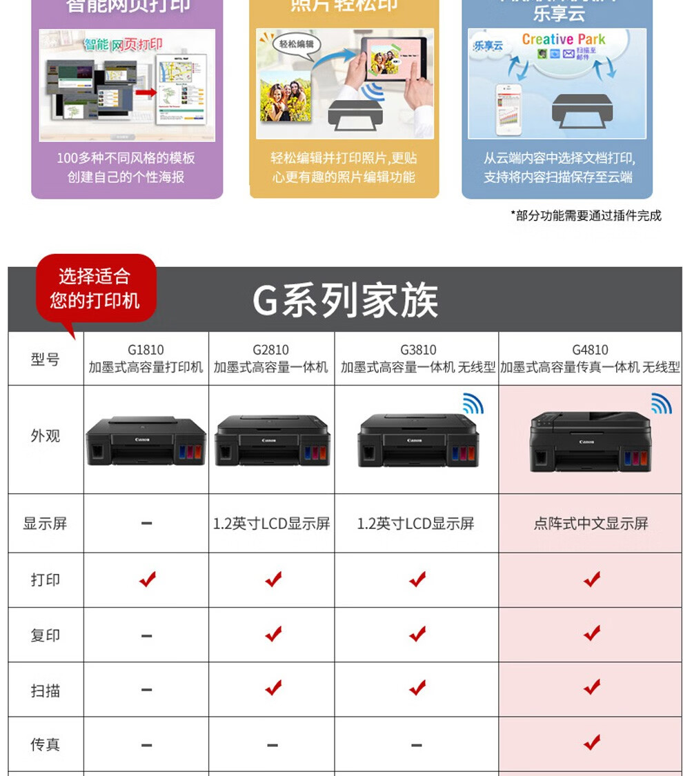 佳能（Canon） 四合一功能G4810一体打印机无线控彩色连供式喷墨家用办公打印复印扫描传真机 远程打印一体机