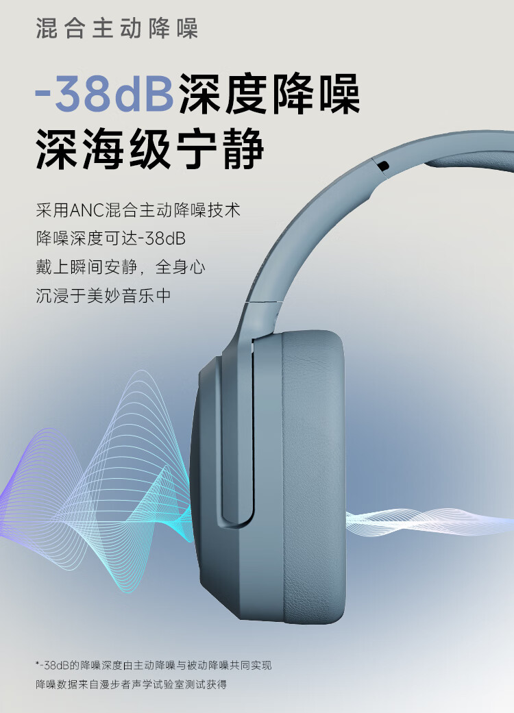 漫步者（EDIFIER）Free Pro 主动降噪蓝牙耳机 头戴式无线耳机 长续航 雾霾蓝