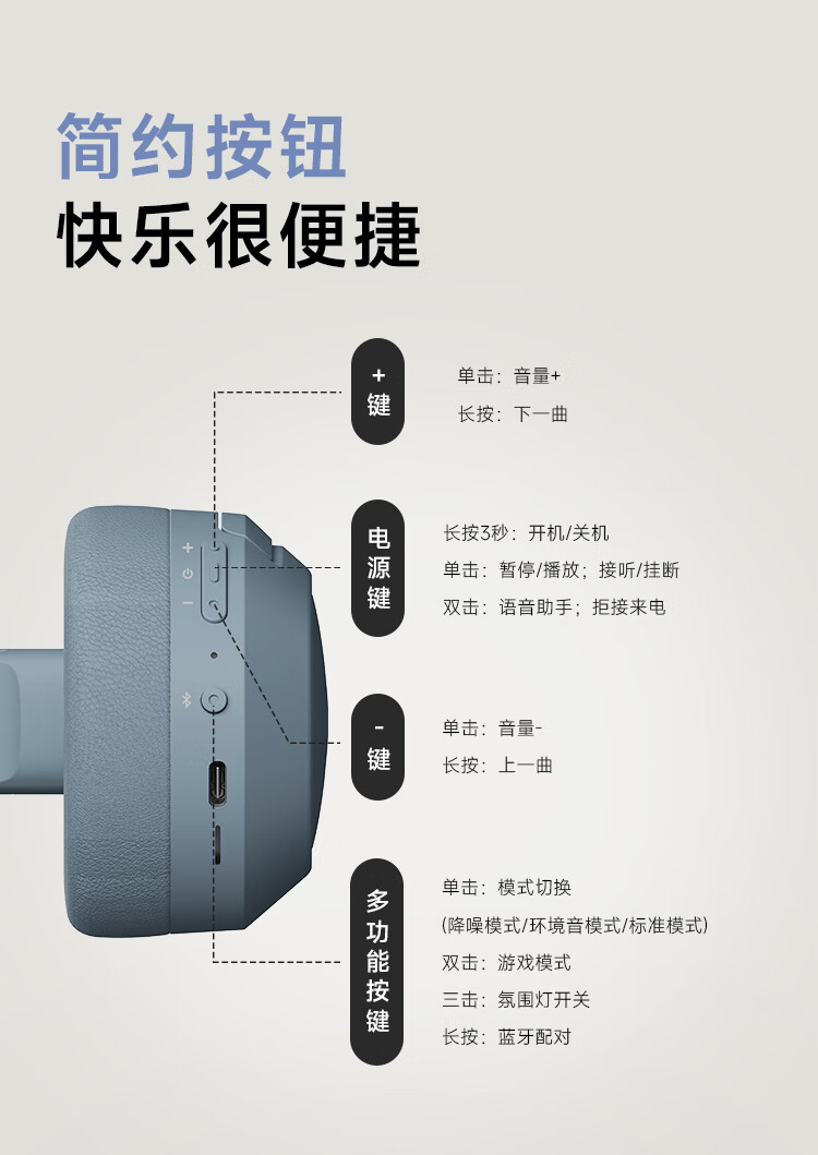 漫步者（EDIFIER）Free Pro 主动降噪蓝牙耳机 头戴式无线耳机 长续航 月白色