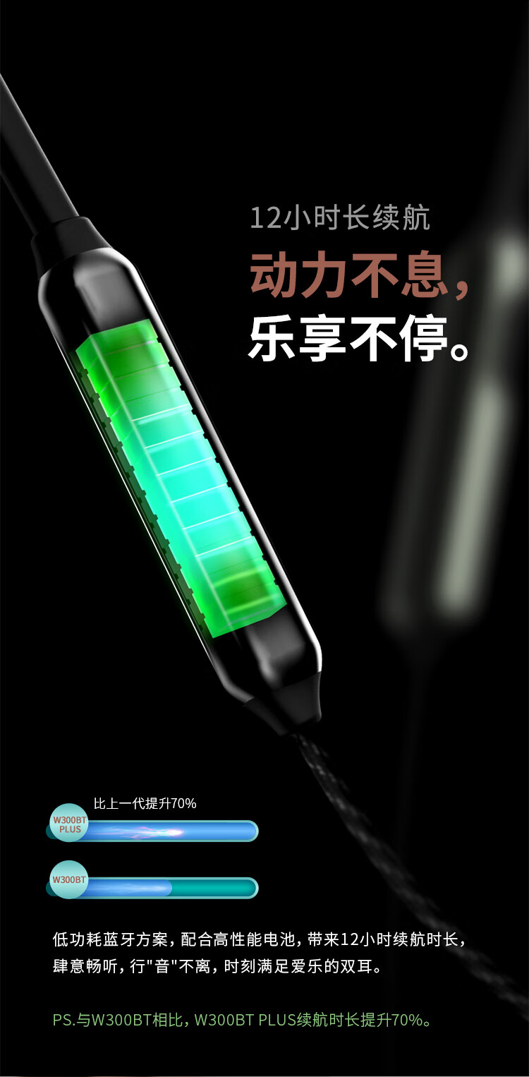 漫步者（EDIFIER）W300BT plus 入耳式运动蓝牙耳机 无线耳机 手机耳机 防水防汗 续航持久 枪灰色