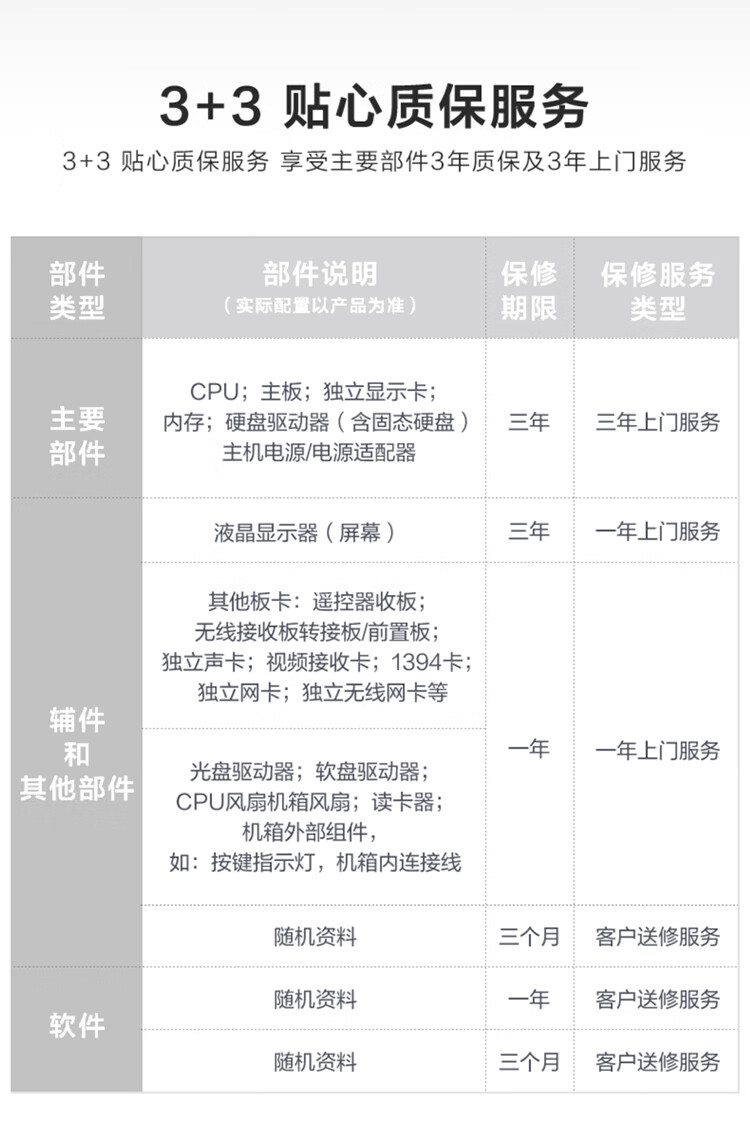 联想（Lenovo）商用办公家用电脑小新27-ALC R7-5700U  16G 512/W11    集成 黑色 摄像头 无线键鼠