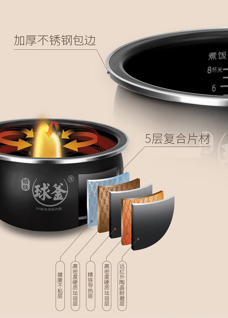 苏泊尔（SUPOR）电饭煲球釜内胆饭煲4L大容量预约功能IH电磁加热全屏触控SF40HC32-120一键操作