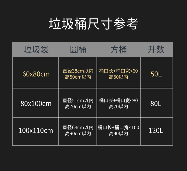美丽雅 垃圾袋  可降解商用垃圾袋60*80cm*50只装*3卷