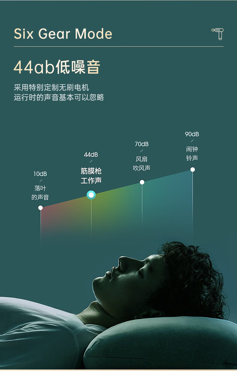 匹克（PEAK）筋膜枪按摩器筋膜肌肉按摩仪放松器肌膜枪肩颈腿部腰部筋膜机按摩枪YX91220