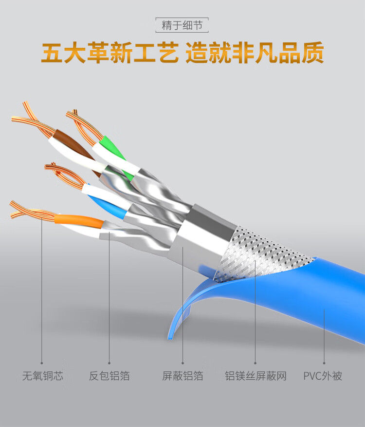 SAMZHE山泽 七类网线 工程CAT7类八芯双绞纯铜镀金双屏蔽高速万兆网络跳线七类万兆圆线-蓝色50米 CAT-750L/