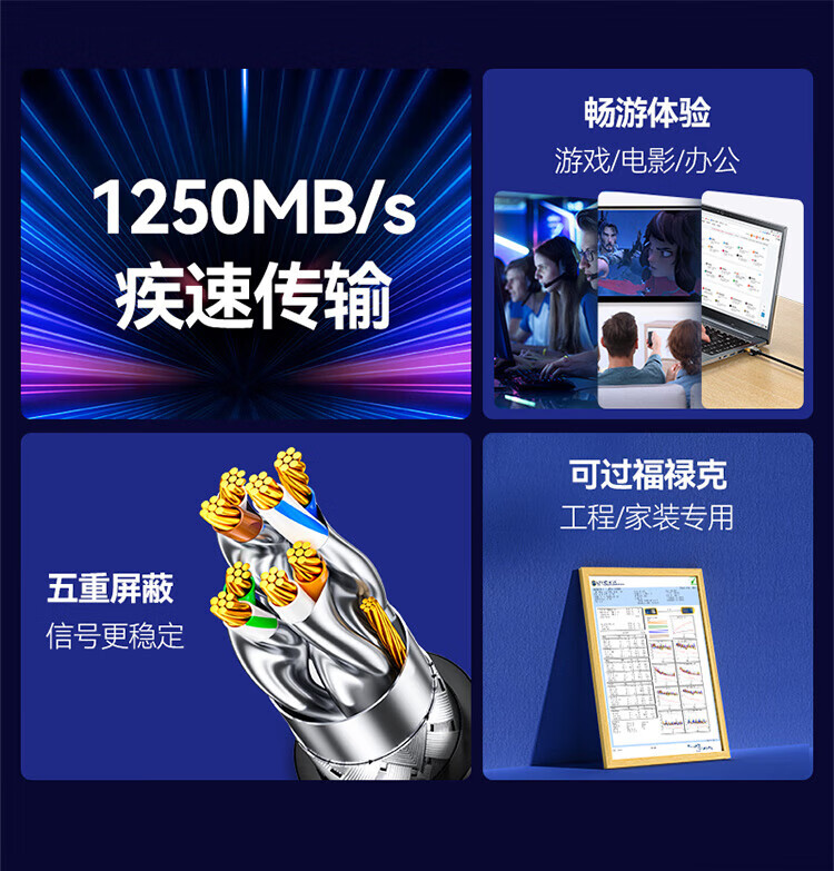 SAMZHE山泽 七类网线 Cat7类纯铜屏蔽8芯双绞线 工程级万兆网络连接线 电脑宽带家用成品跳线 黑5米CAT-705H/