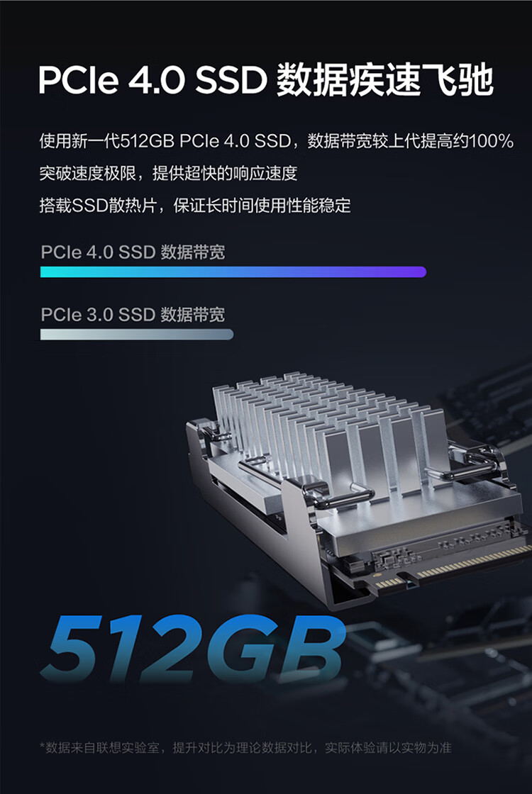 联想（Lenovo）商用办公家用电脑GeekPro-17IRB i5-13400F 16G  512G-w11 GTX1660SP_6G 500W