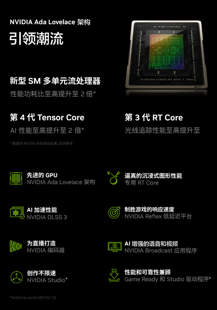 联想（Lenovo）商用办公家用电脑拯救者刃7000K-26IRB i7-13700KF 16G 1TSSD/W11 RTX4070Ti_12G风冷侧透850W