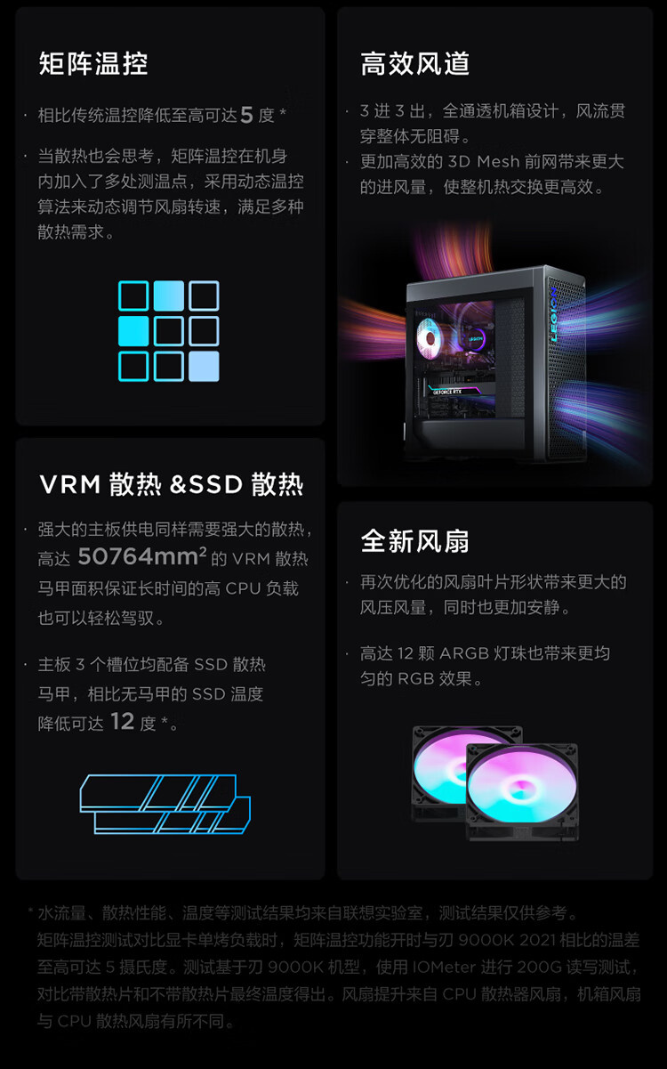 联想（Lenovo）商用办公家用电脑拯救者刃9000K-34IRZ i9-13900KF 64G 2TSSD/W11 RTX4090_24G 水冷侧透1200W