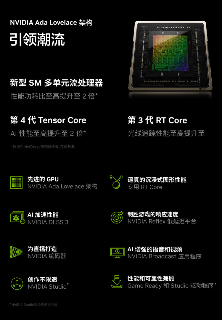 联想（Lenovo）商用办公家用电脑拯救者刃9000K-34IRZ i9-13900KF 32G 1TSSD/W11 RTX4080_16G 水冷侧透850W