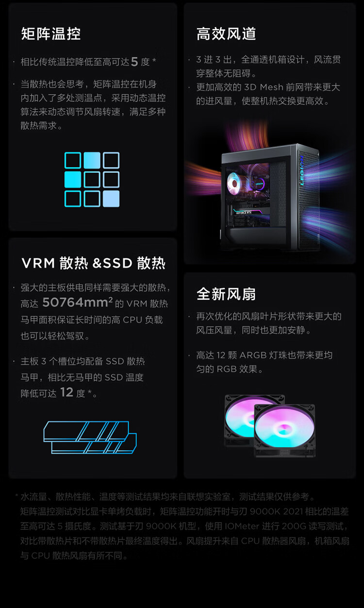 联想（Lenovo）商用办公家用电脑拯救者刃9000K-34IRZ i9-13900KF 32G 1TSSD/W11 RTX4080_16G 水冷侧透850W