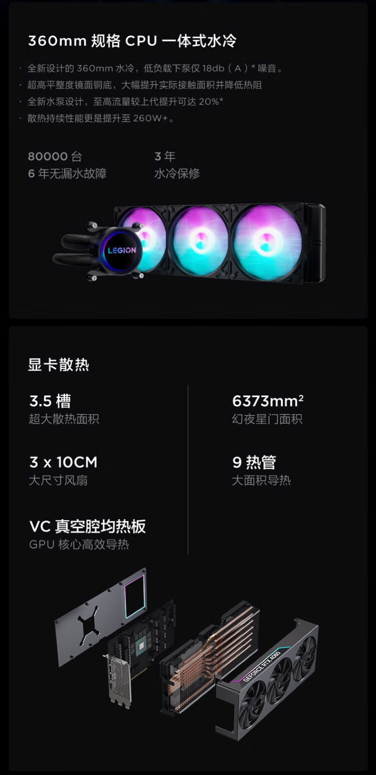 联想（Lenovo）商用办公家用电脑拯救者刃9000K-34IRZ i9-13900KF 32G 1TSSD/W11 RTX4080_16G 水冷侧透850W
