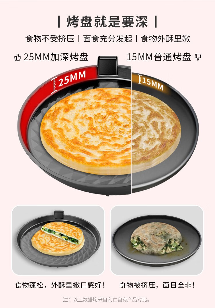 利仁（Liven）LPBC-72 家用双面加热煎饼烙饼锅煎烤机电饼铛