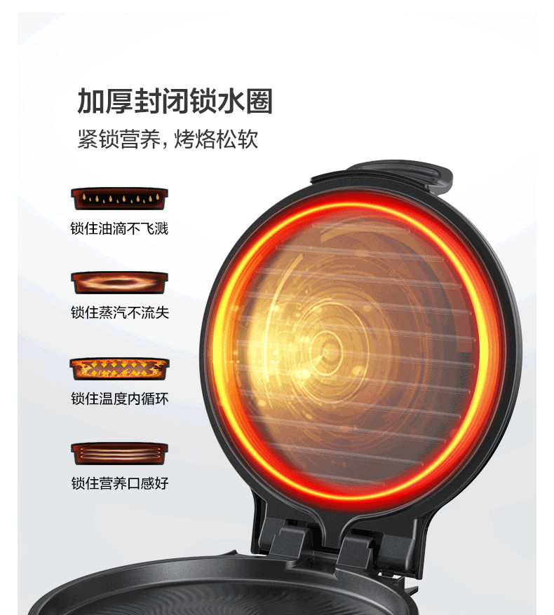 美的（Midea）电饼铛家用双面加热多功能煎饼锅薄饼机?小巧机身煎烤机JK26Simple101