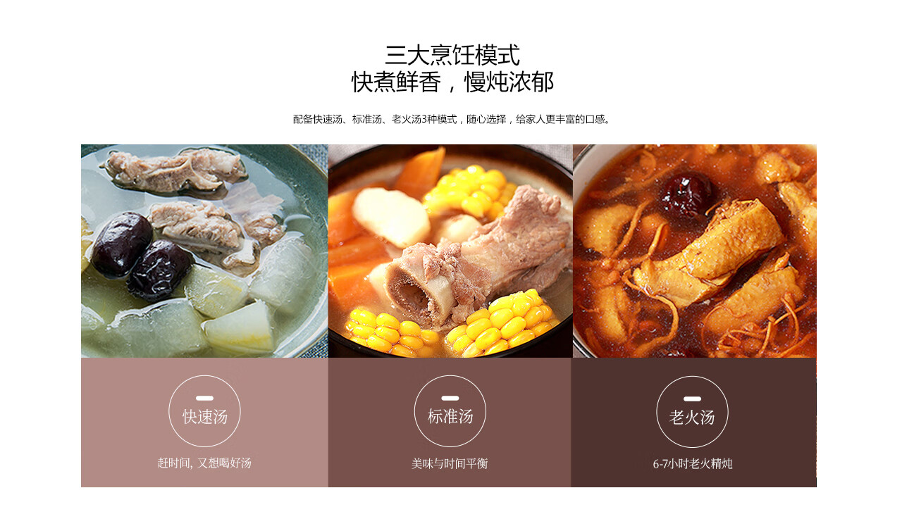 美的（Midea）电炖锅4L??养生锅?南都陶釜内胆煲汤煮粥电砂锅家用全自动?TGH40D