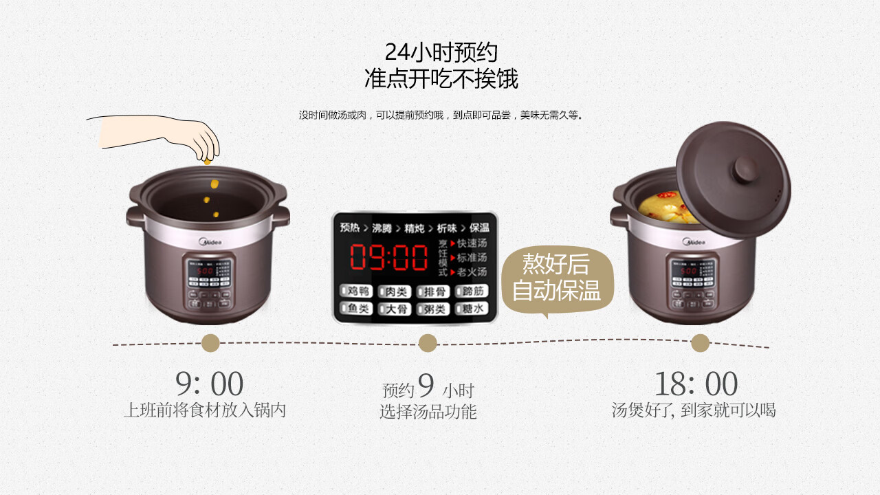 美的（Midea）电炖锅4L??养生锅?南都陶釜内胆煲汤煮粥电砂锅家用全自动?TGH40D