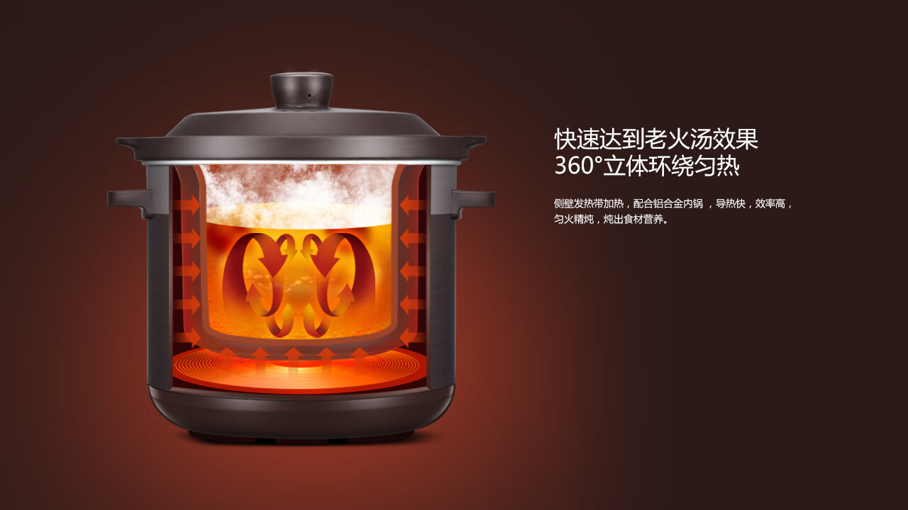 美的（Midea）电炖锅4L??养生锅?南都陶釜内胆煲汤煮粥电砂锅家用全自动?TGH40D